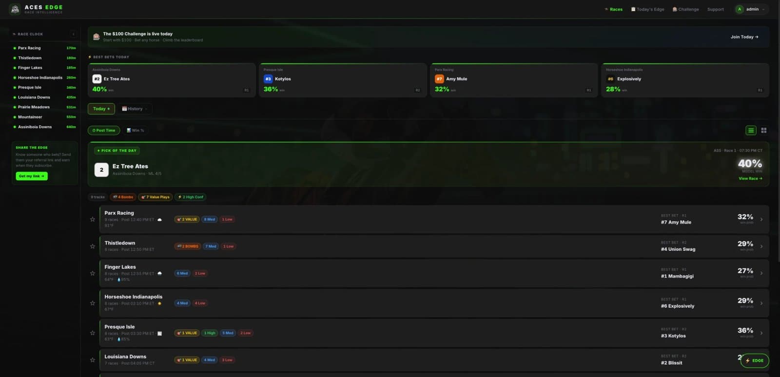 Aces Edge product screenshot